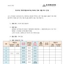 [급구] 인천공항 LSG 스카이쉐프 기내식센터 야간 근무자 모집(22:00~06:00) 희망일만 가능 이미지