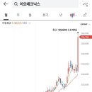 프로텍엔지니어링