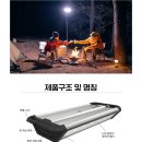 크레모아&cafe