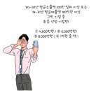 예스글로벌