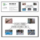 부산 금정구 부산대학교 차량진입로 높이제한봉(#차량진입제한봉 #높이제한바 #제한높이봉 #진입제한봉...