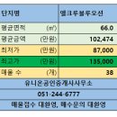 블루오션공인중개사사무소 이미지