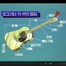 기타교실(초급) 이미지