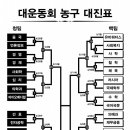 2010년 대운동회관련 공지사항입니다. 이미지