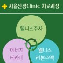 삼성웰니스의원 이미지