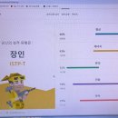 지토농장 이미지