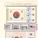 1882년 5월22일 조선(朝鮮)과 미국 조약, 태극기를 최초로 게양 이미지