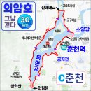 춘천애니메이션박물관 뒷편 자전거쉼터 | 🐟춘천 의암호 한 바퀴 (북한강)