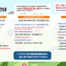 대왕암공원캠핑장 이미지