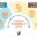 최인묵