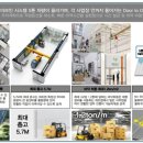 스마트시티산업 이미지