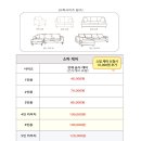 비치움 이미지