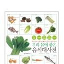 석항2교