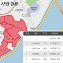 한남주민센터 이미지