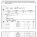 세영 건축사사무소 이미지