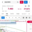 (주)삼보국제 이미지