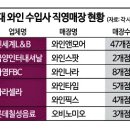 오비노미오롯데칠성음료 이미지