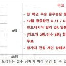 "2023 충주CUP 전국유소년클럽축구대회" 이미지