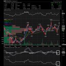 주식은 2014년 12월 29일을 위해주의해야 할 이미지
