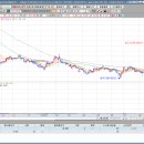 세중무역상사 이미지