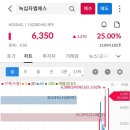 (주)엠에스케어 이미지