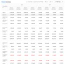 하나 EPS 이미지