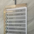 성심프라자약국 이미지