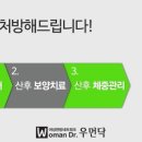 스칸디경희한의원 네이버블로그