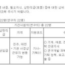 [대전/경남] (01월 11일 마감) 국방기술진흥연구소 - 국방 핵심기술(무기체계 패키지형) 과제관리 인력 채용 이미지