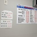 동신횟집 이미지