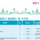 서진유리 이미지