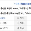 2023-주201 네이버블로그