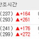 욕지낚시선구점 이미지