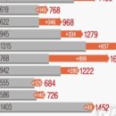 최상위학원 이미지