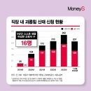 [2024 하반기 시민대학] 생명의 사회사 | 드라마 <노무사 노무진> 후기: 이 시대의 노동자