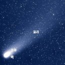 Re:혜성에 대해 알아보기 이미지