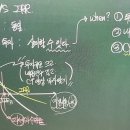 지한스터디