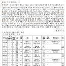 소로3-81 이미지