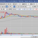 (주)대주푸드 이미지