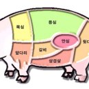 궁중식품