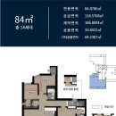 가우디움