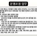 정재진행정사사무소 이미지