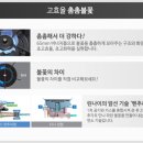 린나이가스렌지여수