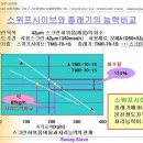 동지크린 이미지