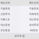 진성사료 이미지