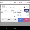 7월 10일 대상홀딩스 손절 등 인증 이미지