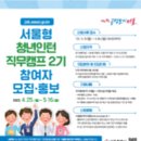 69개 글로벌기업·스타트업에서 일 경험 쌓고 정규직까지…청년인턴 350명 모집