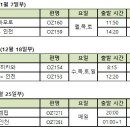 (주)앙코르여행사 이미지
