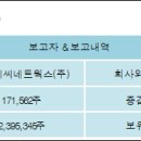 바른네트웍스 이미지