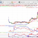 조달마커 이미지